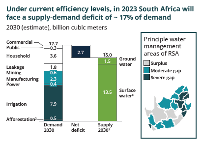 In the Spotlight: Plugging the Leaks – SWPN’s Innovative Approach to ...
